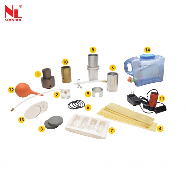 Triaxial Testing Equipment Accessories