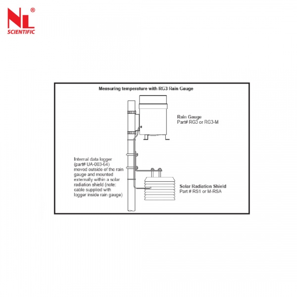 nl7065x001-02